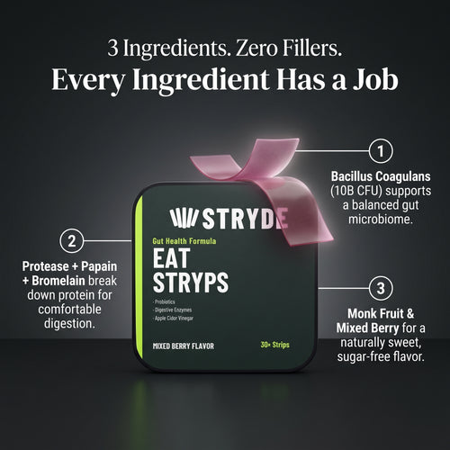 Gut Health Formula Strips