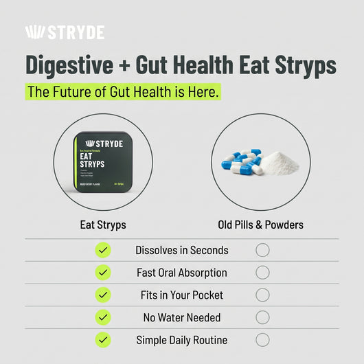 Gut Health Formula Strips